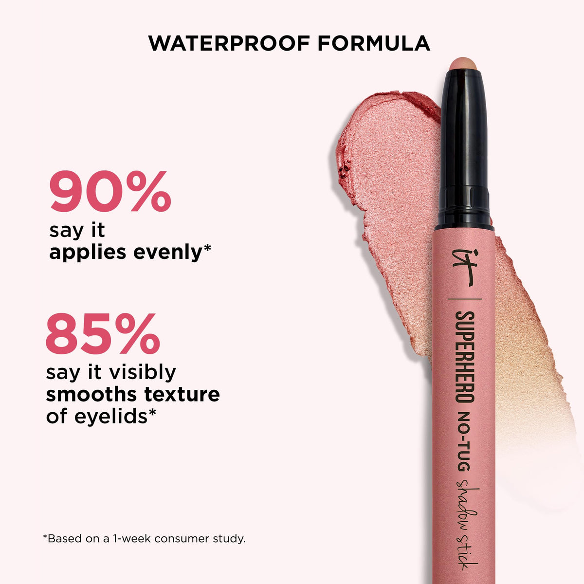 IT Cosmetics Superhero No-Tug is suitable for sensitive eyes and oily lids.