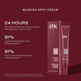 ITK acne treatment set on display for a complete routine.