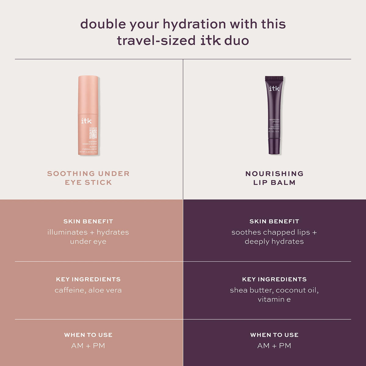 ITK Shea Butter Lip Balm with vitamin E for hydrated lips