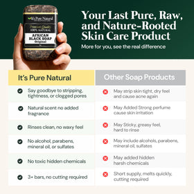 It's Pure Natural African Black Soap Bar with shea butter ingredients for nourishing skin.