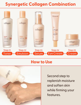 Its Skin Collagen Nutrition Emulsion night routine scene suggesting restorative care.