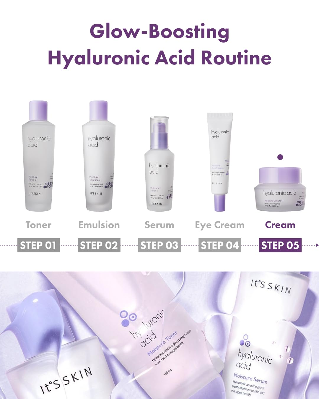 It'S SKIN dewy finish after use indicates lasting hydration.