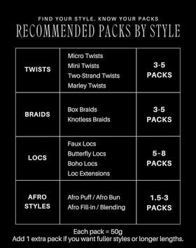 IUC Afro Kinkys bulk bundle demonstrates crochet braids ready-to-install versatility.