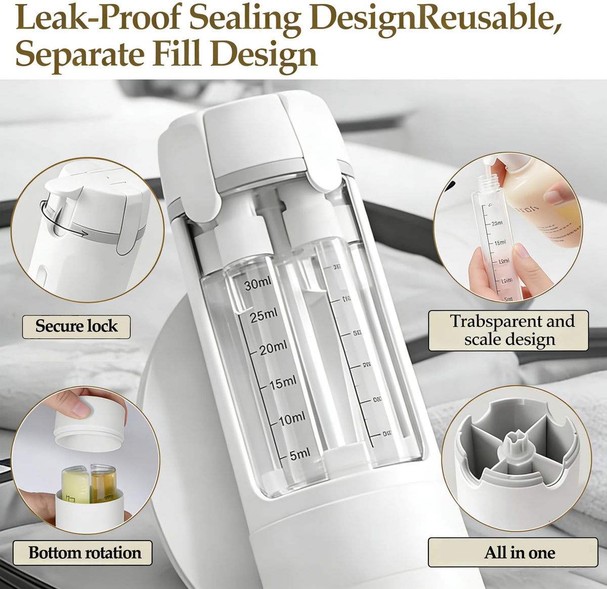 IULWJPU 30ml compartments offer compact carry-on storage