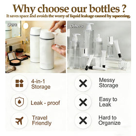 IULWJPU transparent compartments keep contents visible and organized