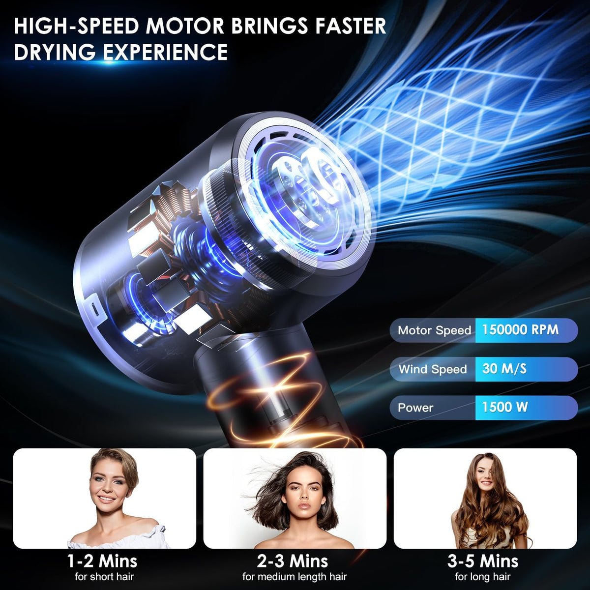 IWAANYI hair dryer demonstrates rapid drying for salon and home use