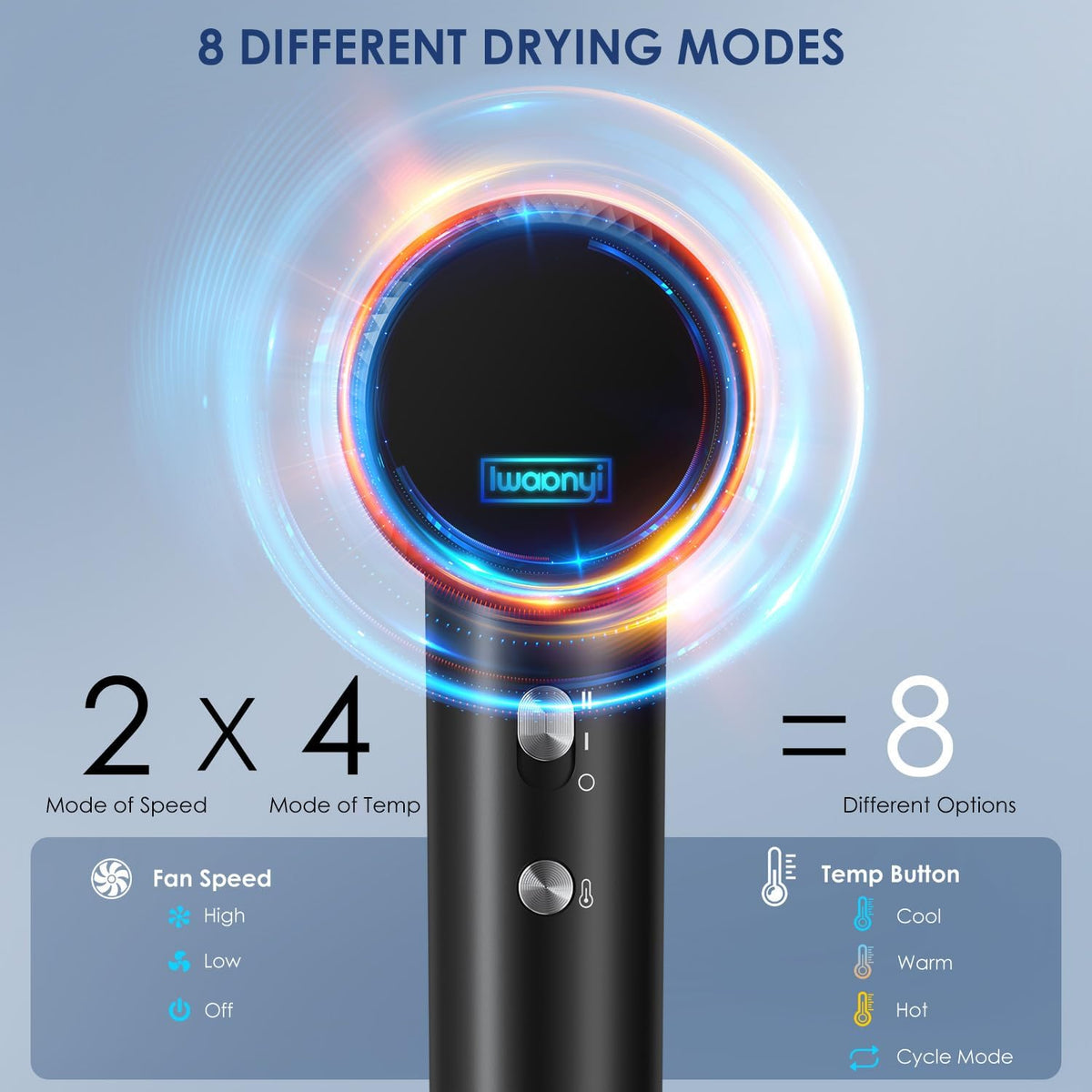 IWAANYI hair dryer uses intelligent temperature control to protect hair
