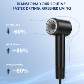 IWAANYI hair dryer includes a US safety plug for safe operation