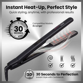 IZUTECH KTX Slim450 dual voltage for travel-friendly styling worldwide.