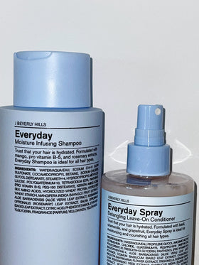 J Beverly Hills Blue Everyday ingredients like basil chamomile and grapefruit.