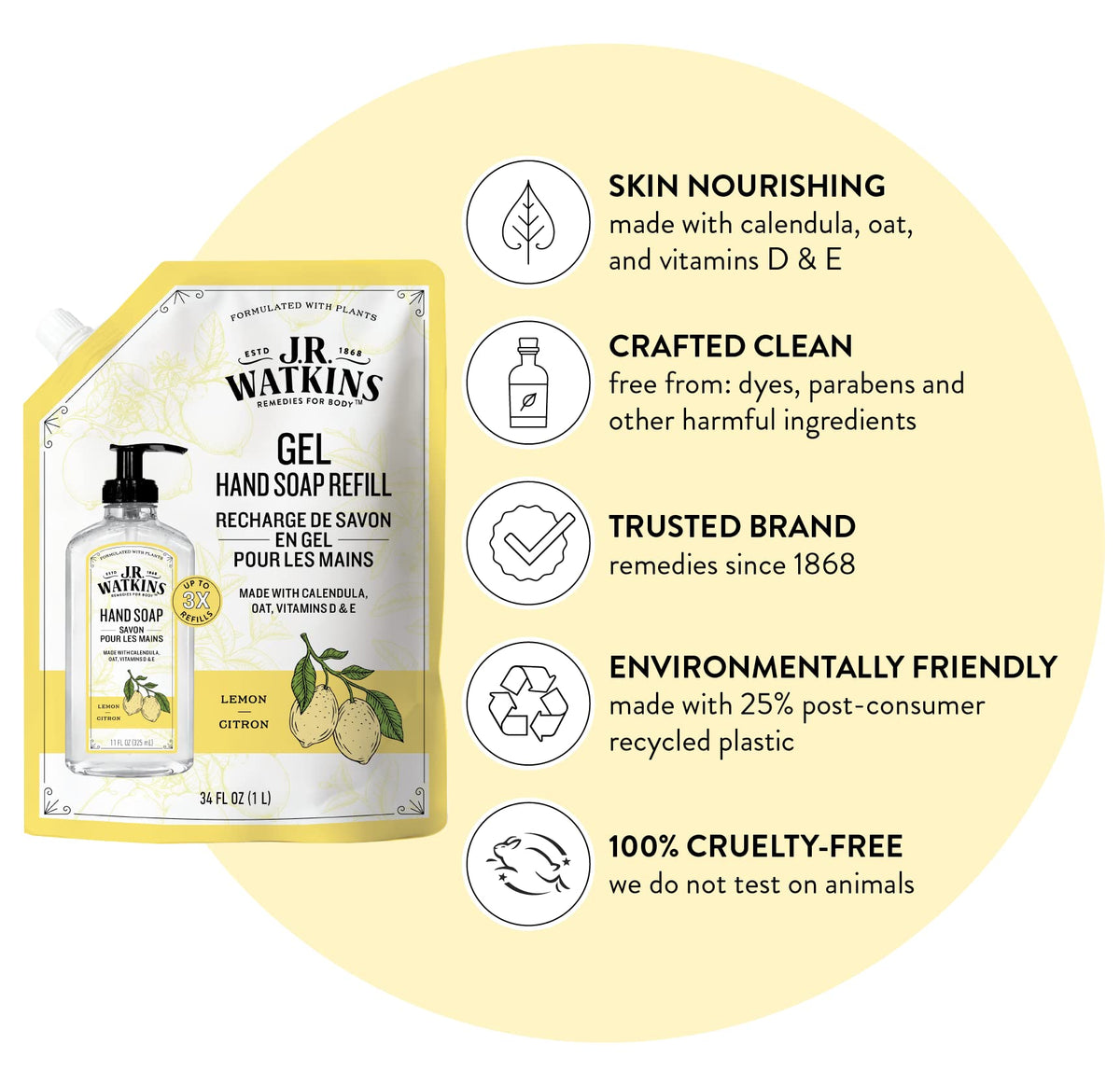 J.R. Watkins Lemon Hand Soap pump dispenser refill from pouch.