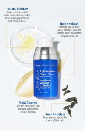Jack Black serum dispensing pump demonstrates quick, precise application.