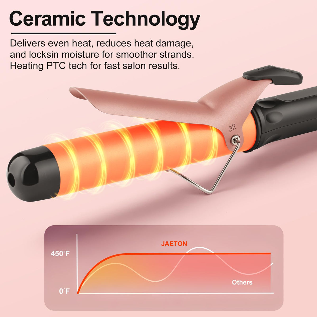 JAETON curling iron clamp in use for defined curls at home