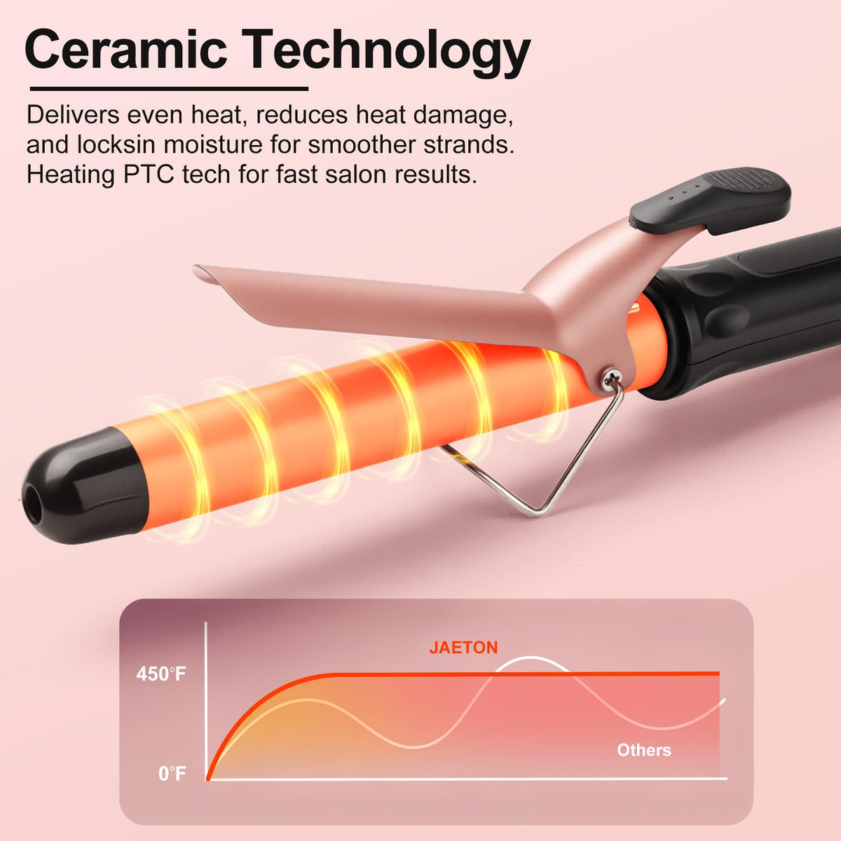 JAETON curling iron wand closeup highlights even heat distribution for frizz-free results.