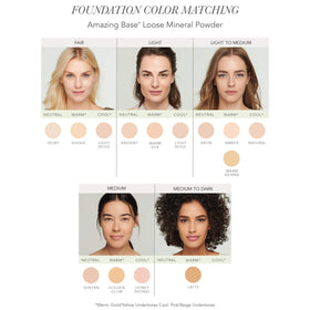 Jane Iredale Amazing Base swatch displays sheer to medium coverage and radiant finish.