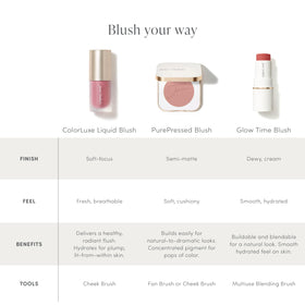 Jane Iredale ColorLuxe Liquid Blush dermatologist-tested vegan formula.