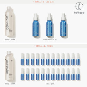 Jane Iredale D2O Hydration Spray with seaweed extracts helps balance skin pH.