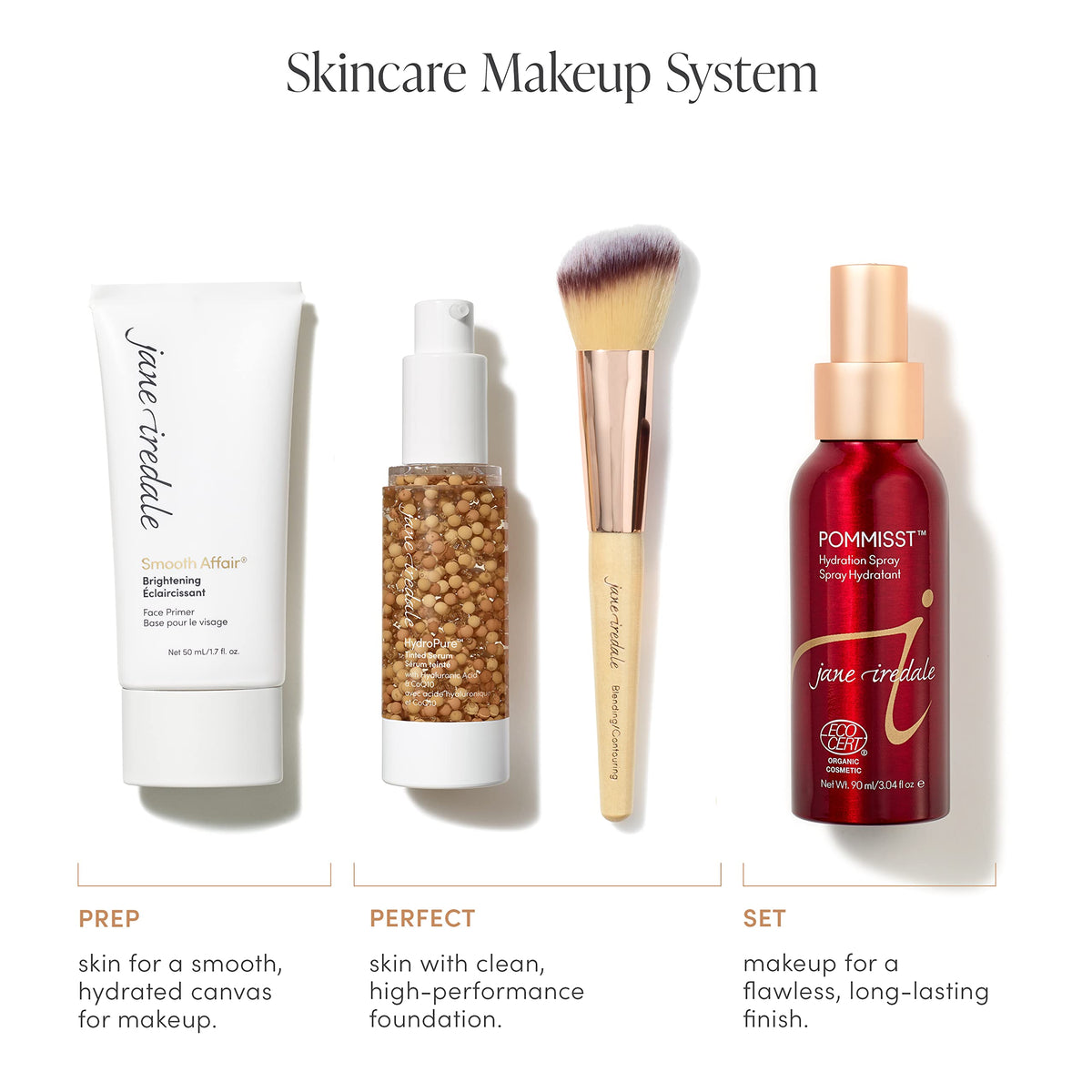 Packaging box of Jane Iredale HydroPure Tinted Serum