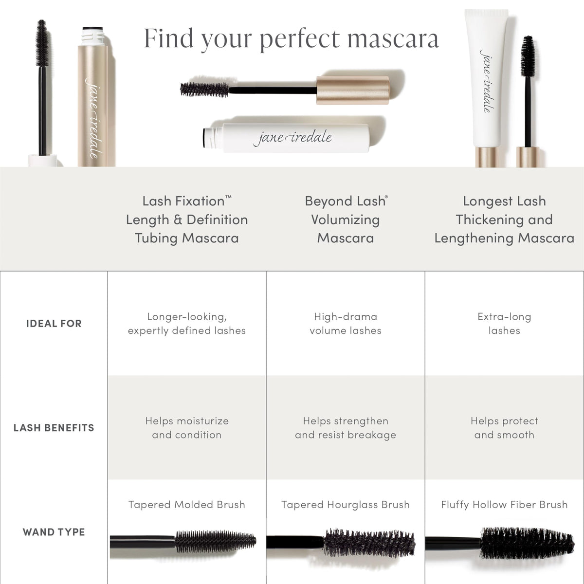 Jane Iredale Lash Fixation close-up curl and lift on natural lashes.