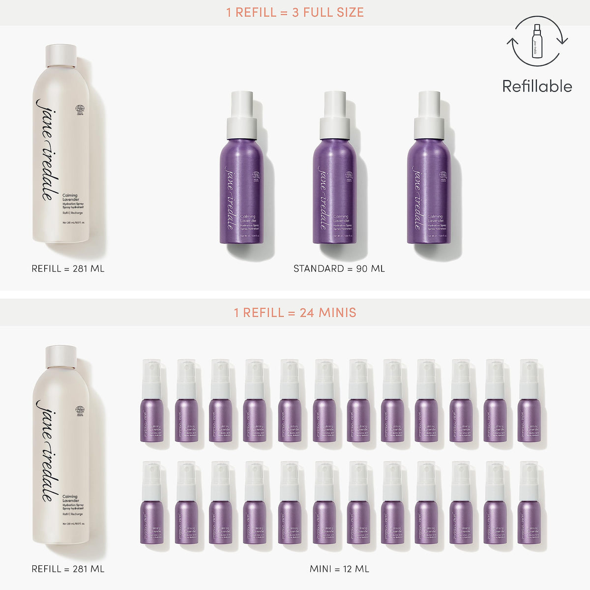 Close-up label of Jane Iredale Lavender Calming Hydration Spray highlighting organic extracts