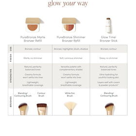 Elegant, travel-friendly refill supports on-the-go radiant makeup routines