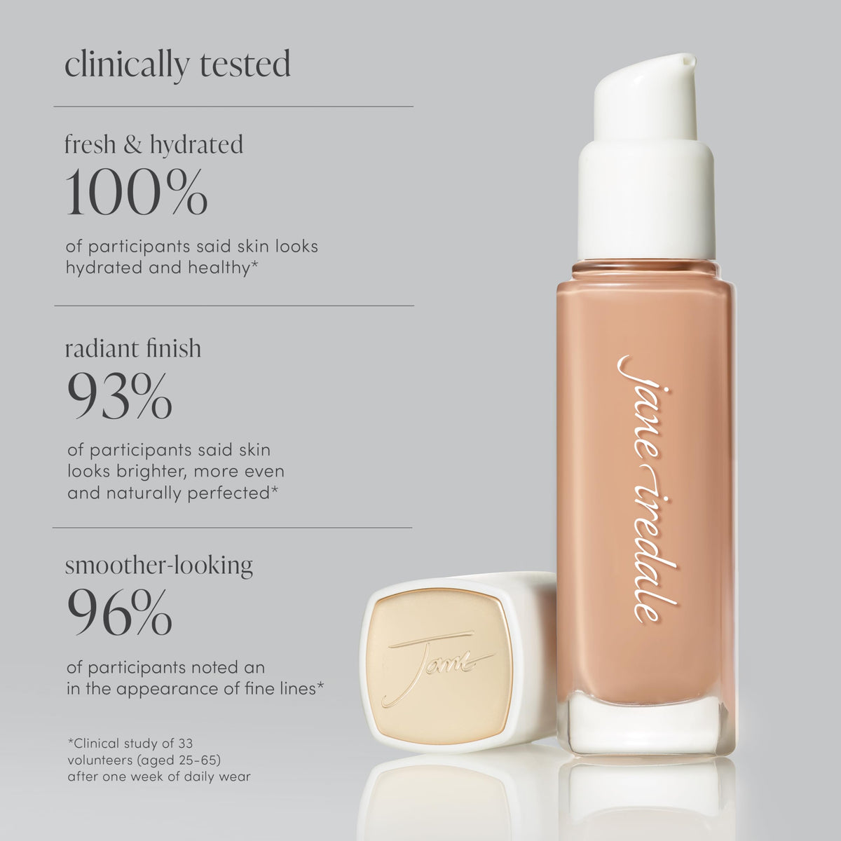 Jane Iredale Skintuition day-to-night wear with consistent color.
