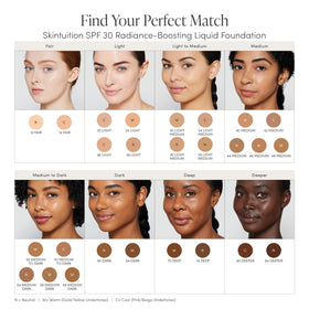 Jane Iredale Skintuition shade 36 Light Medium matches real skin tones all day.