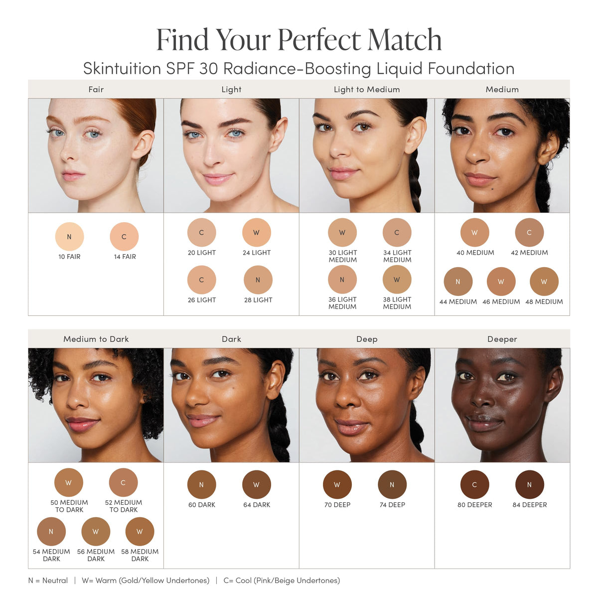 Medium-buildable coverage swatch demonstrating seamless blend into skin tone.