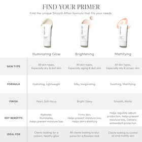 Jane Iredale Smooth Affair Mattifying Primer pores-minimized closeup shows refined texture.