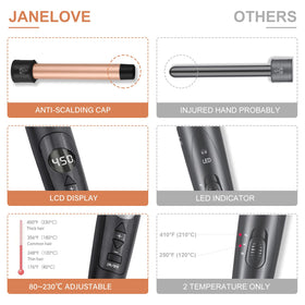 Janelove 360-degree swivel cord provides tangle-free styling.