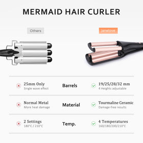 Janelove 4in1 crimper rotating cord for easy handling