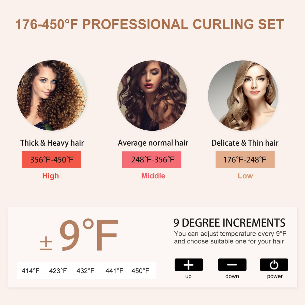 Janelove ceramic tourmaline coating promotes smooth, frizz-free finishes.