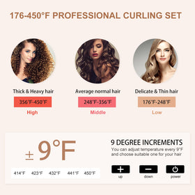Janelove ceramic tourmaline coating promotes smooth, frizz-free finishes.