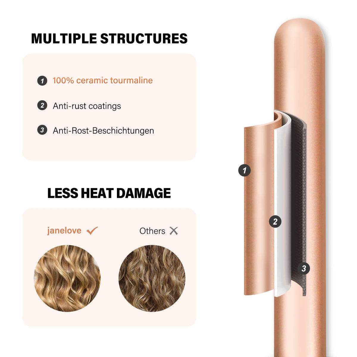 Janelove wand heats in 30 seconds for quick styling sessions