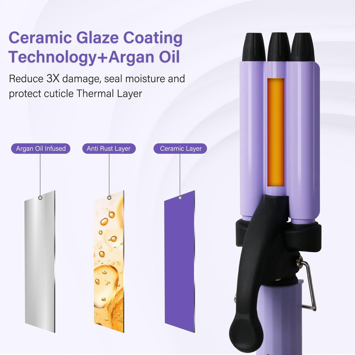 Janelove PTC heating plate reaches 392°F in seconds for fast styling.