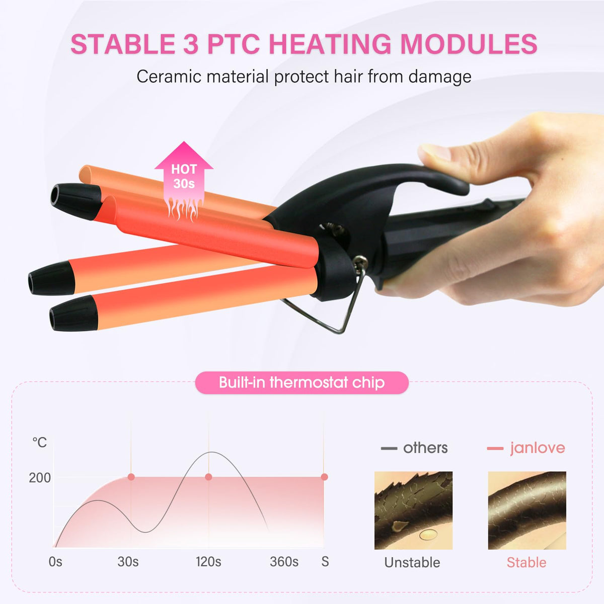 Janelove PTC fast heating to 392f in 30 seconds.