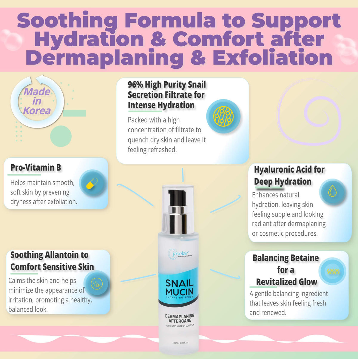 Jasclair snail mucin serum texture close-up highlights lightweight absorption