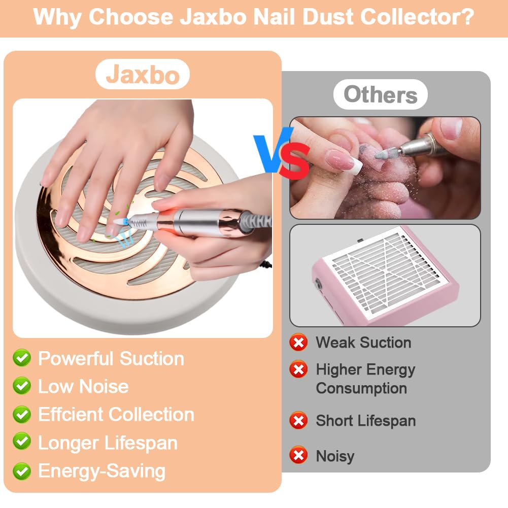 Jaxbo Nail Dust Collector side panel shows compact design for home or studio use