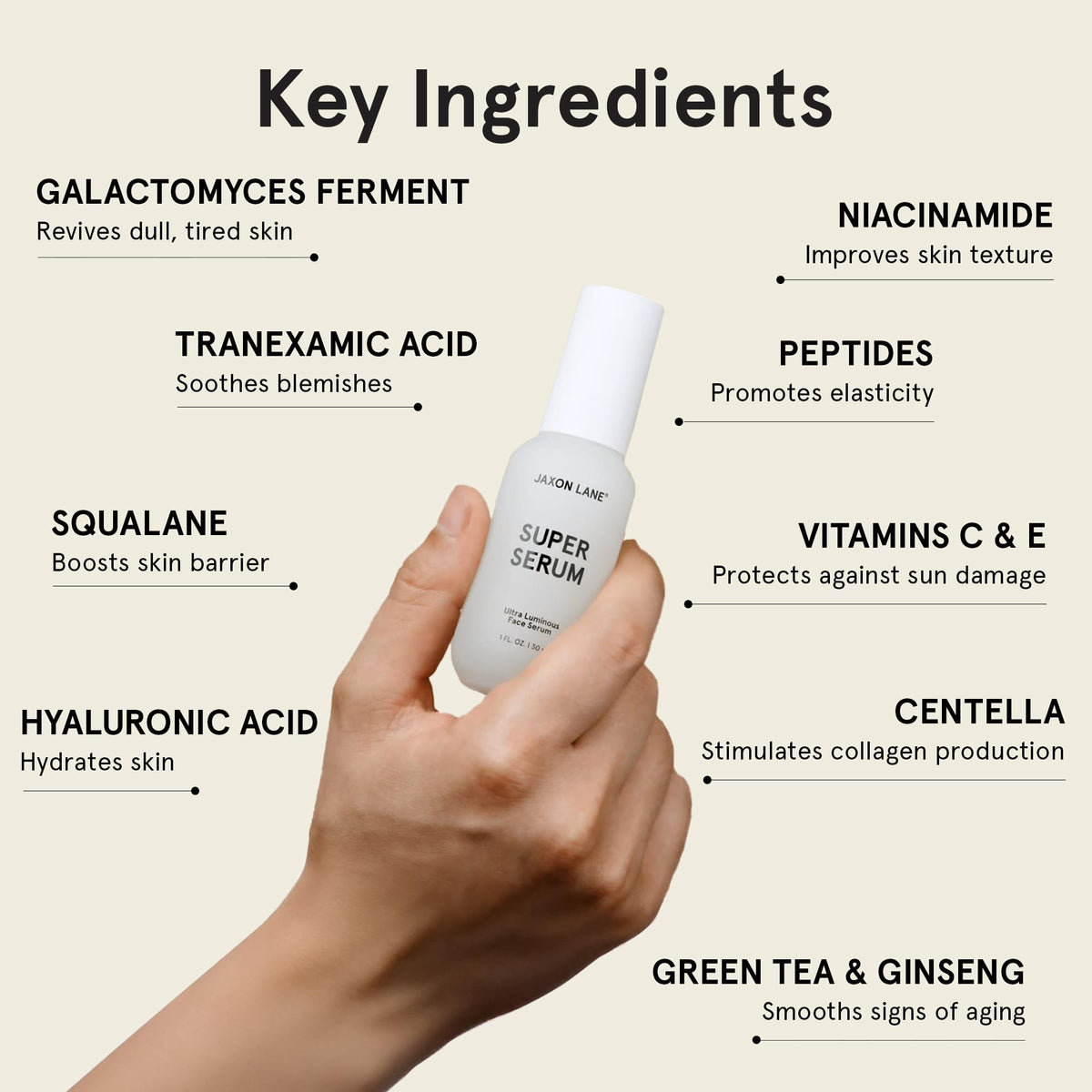 Closeup of JAXON LANE SUPER SERUM label highlighting niacinamide and bakuchiol