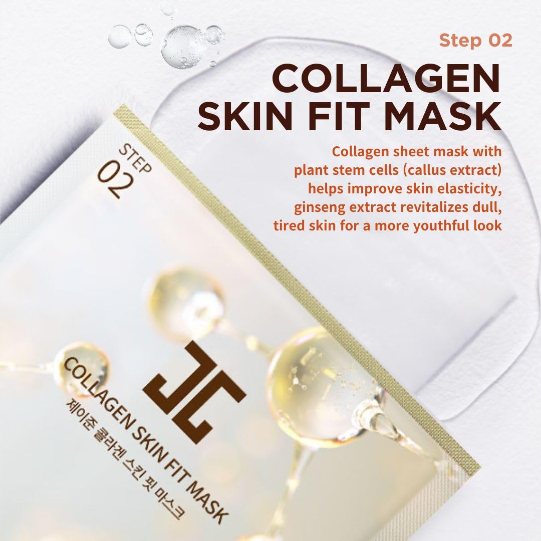 JAYJUN Collagen Skin Fit Mask plant stem cells support elasticity.