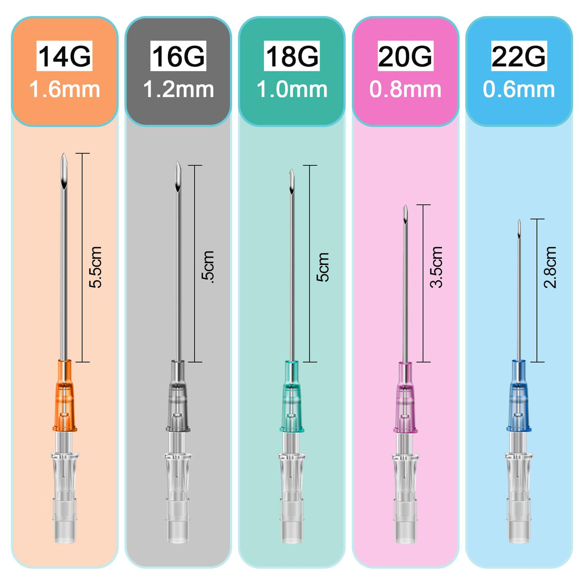 Jconly sterilized needles packaging emphasizes safety and freshness for hygienic piercings.