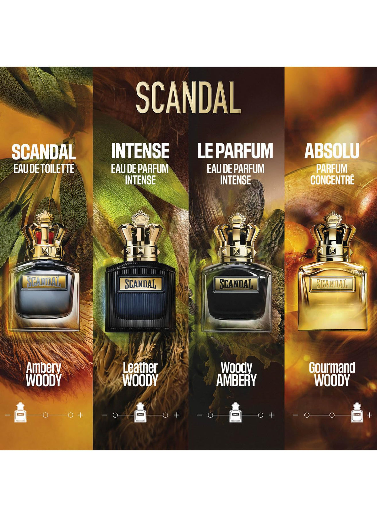 Jean Paul Gaultier Scandal Absolu Parfum on vanity shows lasting presence