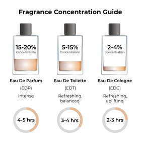 USA-made Jean Rish Ombre packaging emphasizes domestic production values.