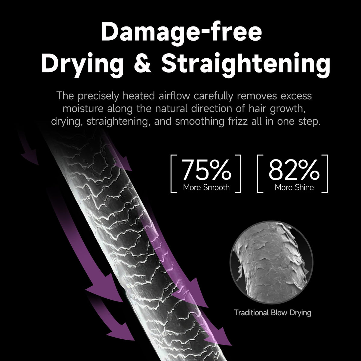 Jellyfish Flat Mode delivers smoothing on shoulder-length and longer hair.