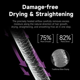 Jellyfish Flat Mode delivers smoothing on shoulder-length and longer hair.