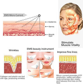 Jenylu Face Evolution light therapy panel for potential wrinkle reduction at home