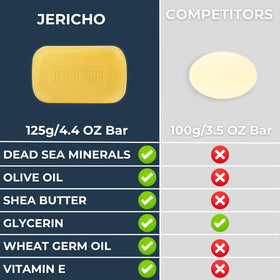 Jericho Dead Sea sulfur soap bar in hand; suitable for face and body.