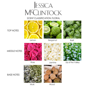 Jessica McClintock 2-piece gift set unboxing shot highlights compact packaging.