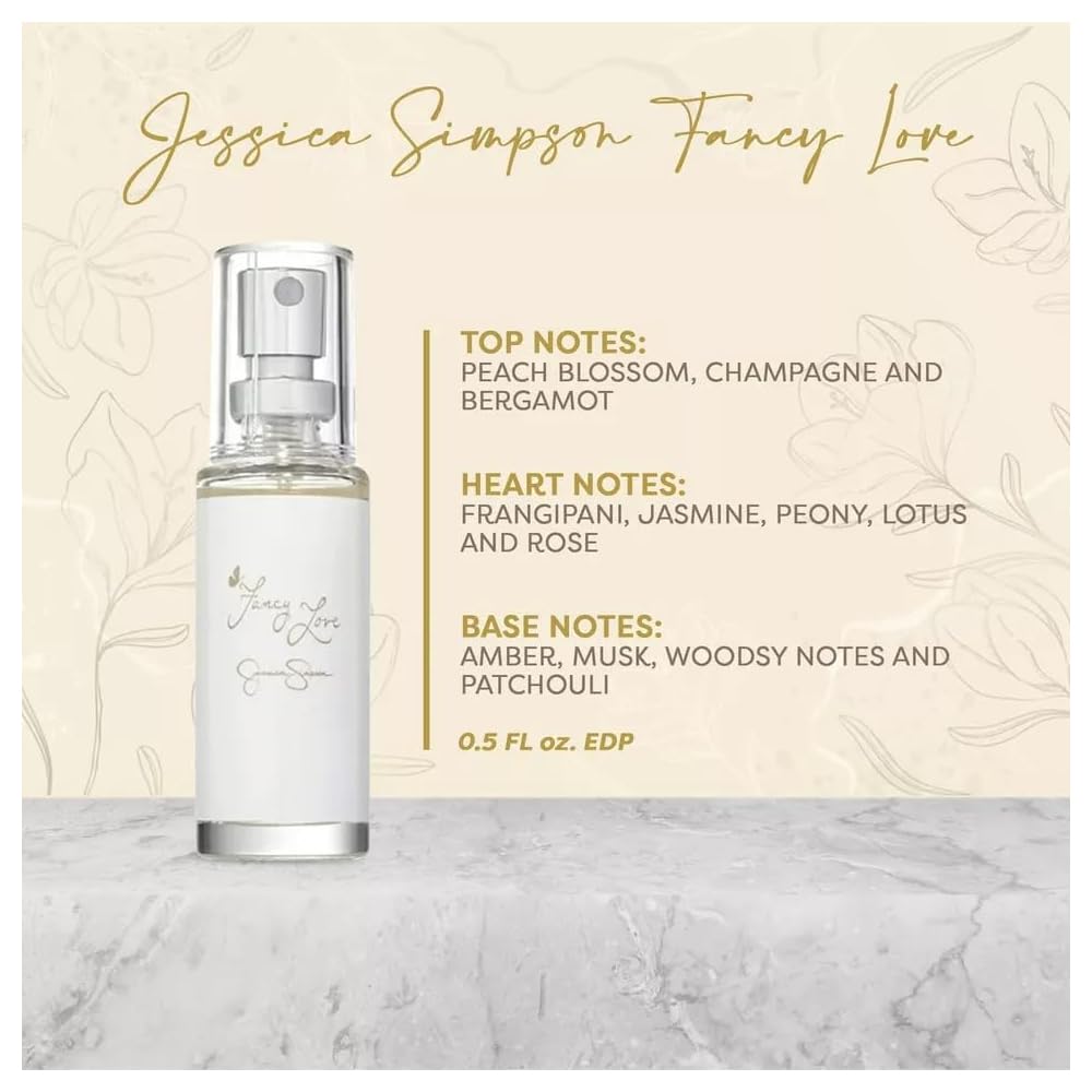 Jessica Simpson gift-set display box ready for gifting and collection.