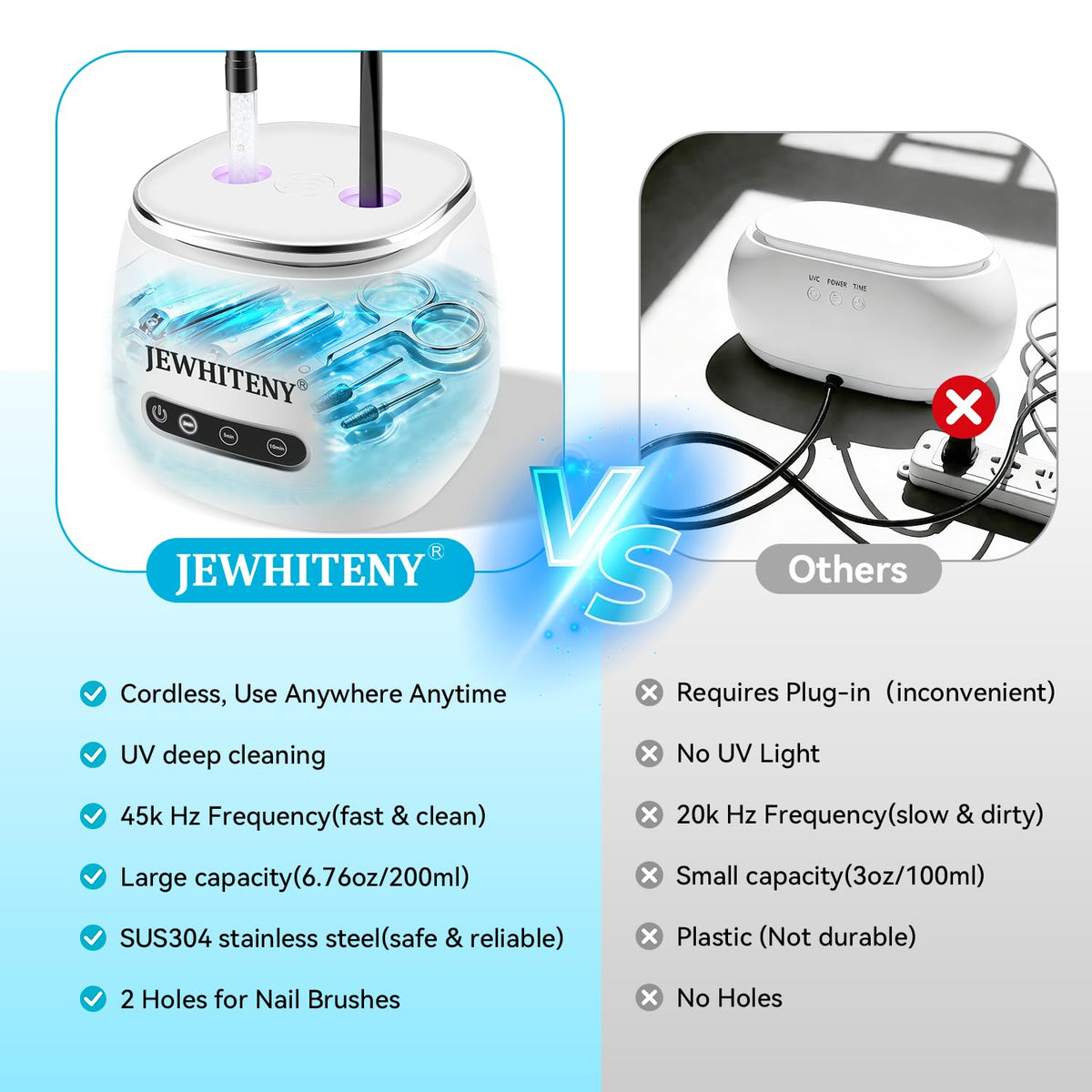 jewhiteny 20000mah rechargeable-battery provides cordless operation